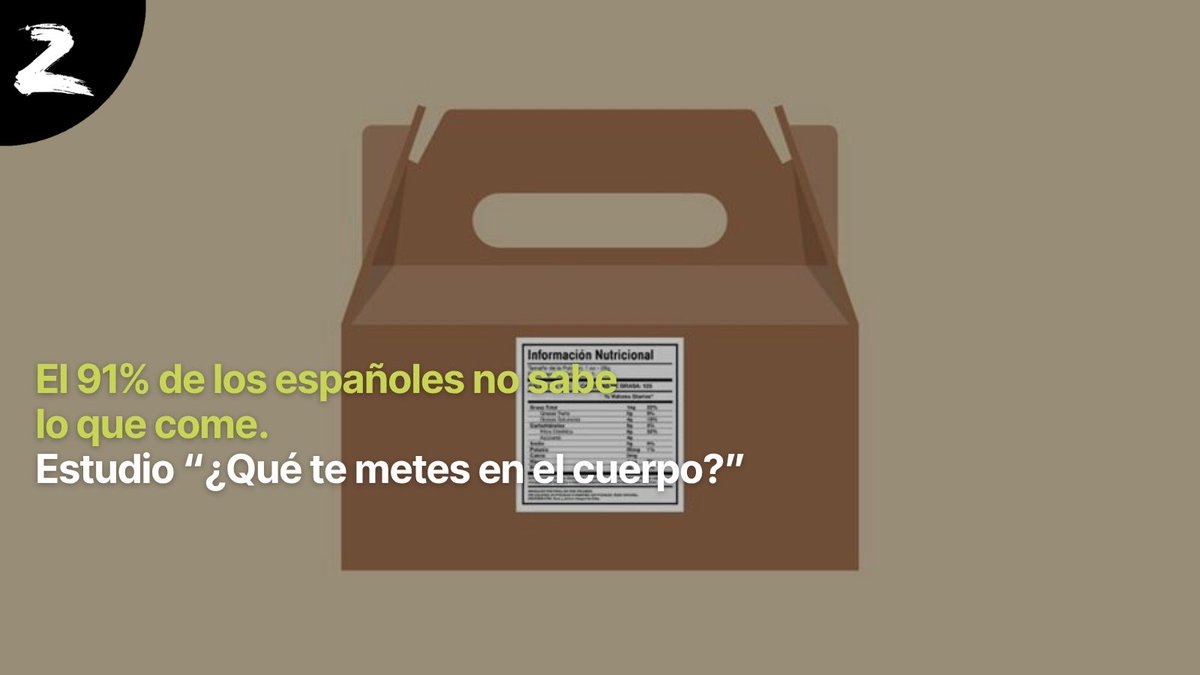 🔍 El 91% de los españoles no sabe lo que come. La letra pequeña en el etiquetado oculta información clave sobre ingredientes y aditivos.
La transparencia alimentaria ya no es una opción: es una urgencia de salud pública.

📊 ¿Sabes leer lo que comes?

soziable.es/buen-gobierno/…