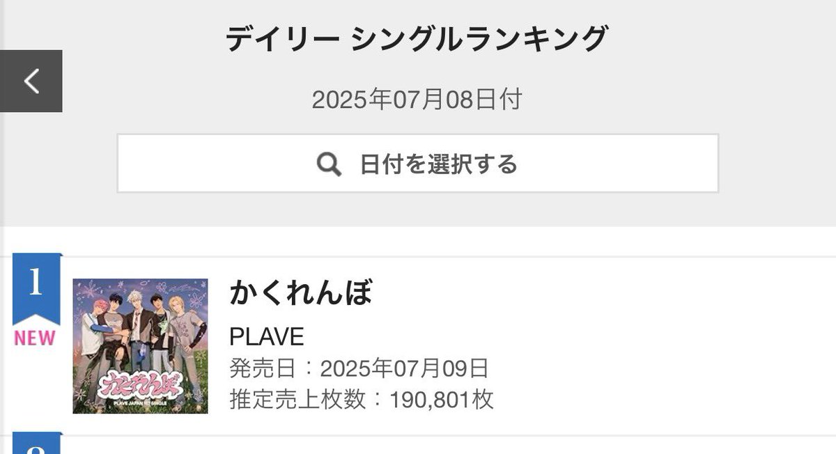 오리콘 데일리 차트 1위🎉
첫날 판매량 : 190,801장