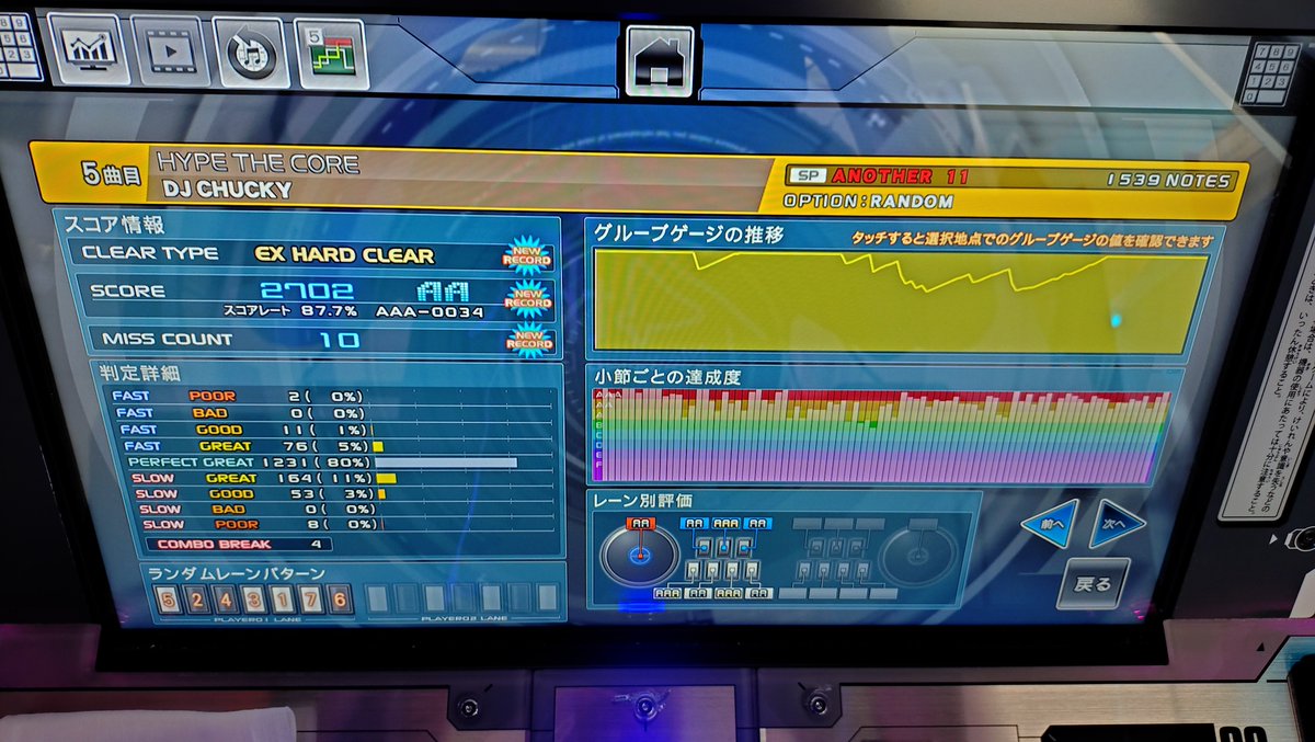 hiro30584598's tweet image. 嬉しい成果が❗️
HYPE THE CORE(A)エクハクリア出来ました❗️
あまりにも苦手過ぎて最後の一曲になるんだろうなと思ってたのですがまさかクリア出来るとは😢
緑数字を11程下げたら少し見やすくなりました😌
残りは卑弥呼とベィスドロップフリークス💪
#IIDX
#PinkyCrush
#弐寺
#beatmaniaIIDX