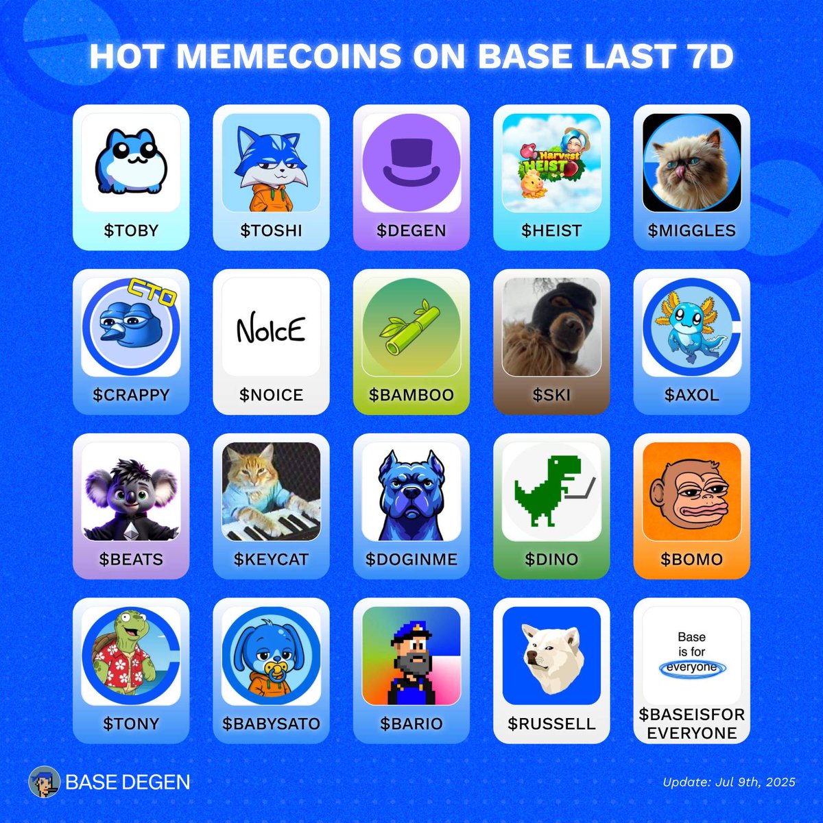 tweet item media