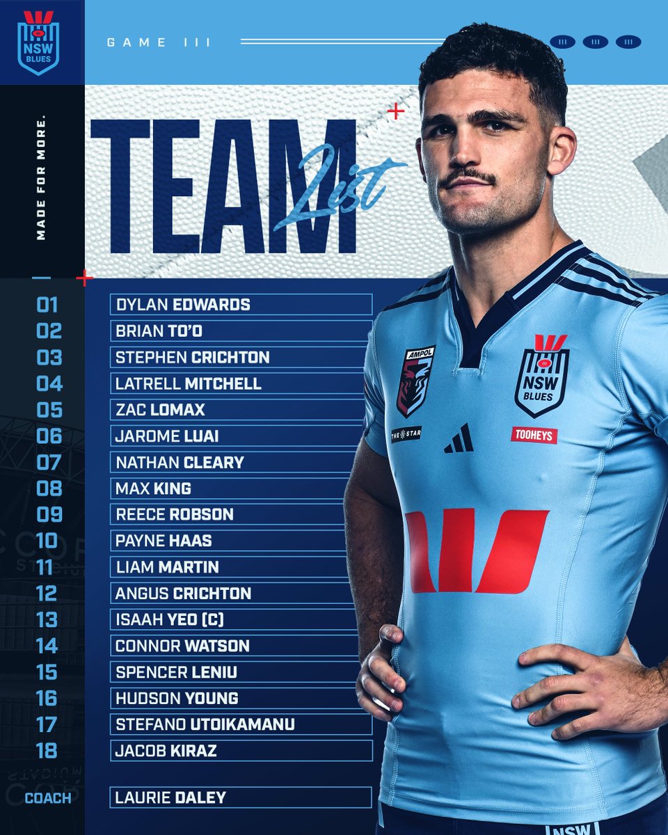 NSWBlues's tweet photo. Here is how we will line up for the final time in 2025 💙

#MadeForMore https://t.co/g7TJc4Hnfm