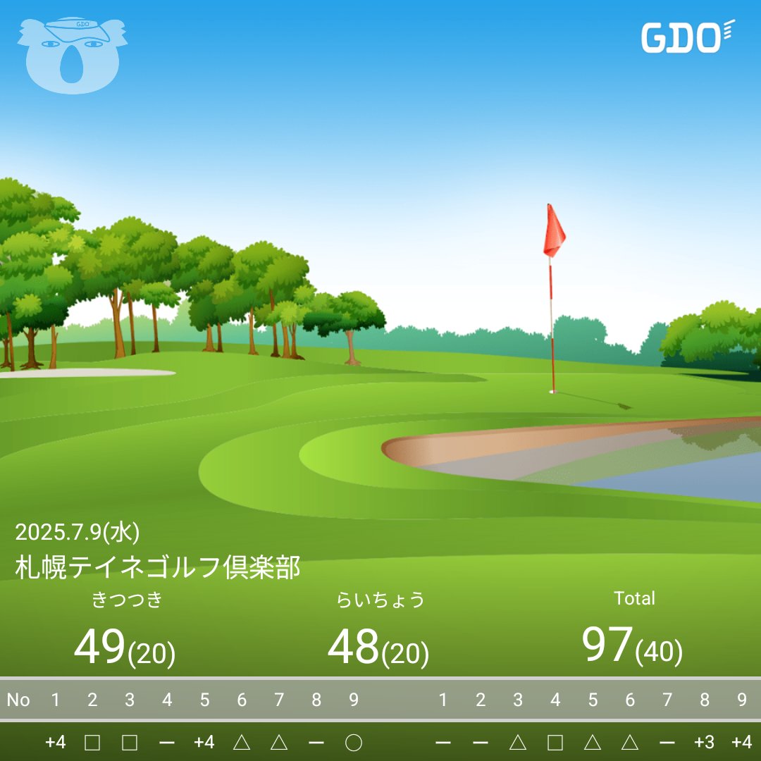 楽しいゴルフでした。ノーストレスです！！！