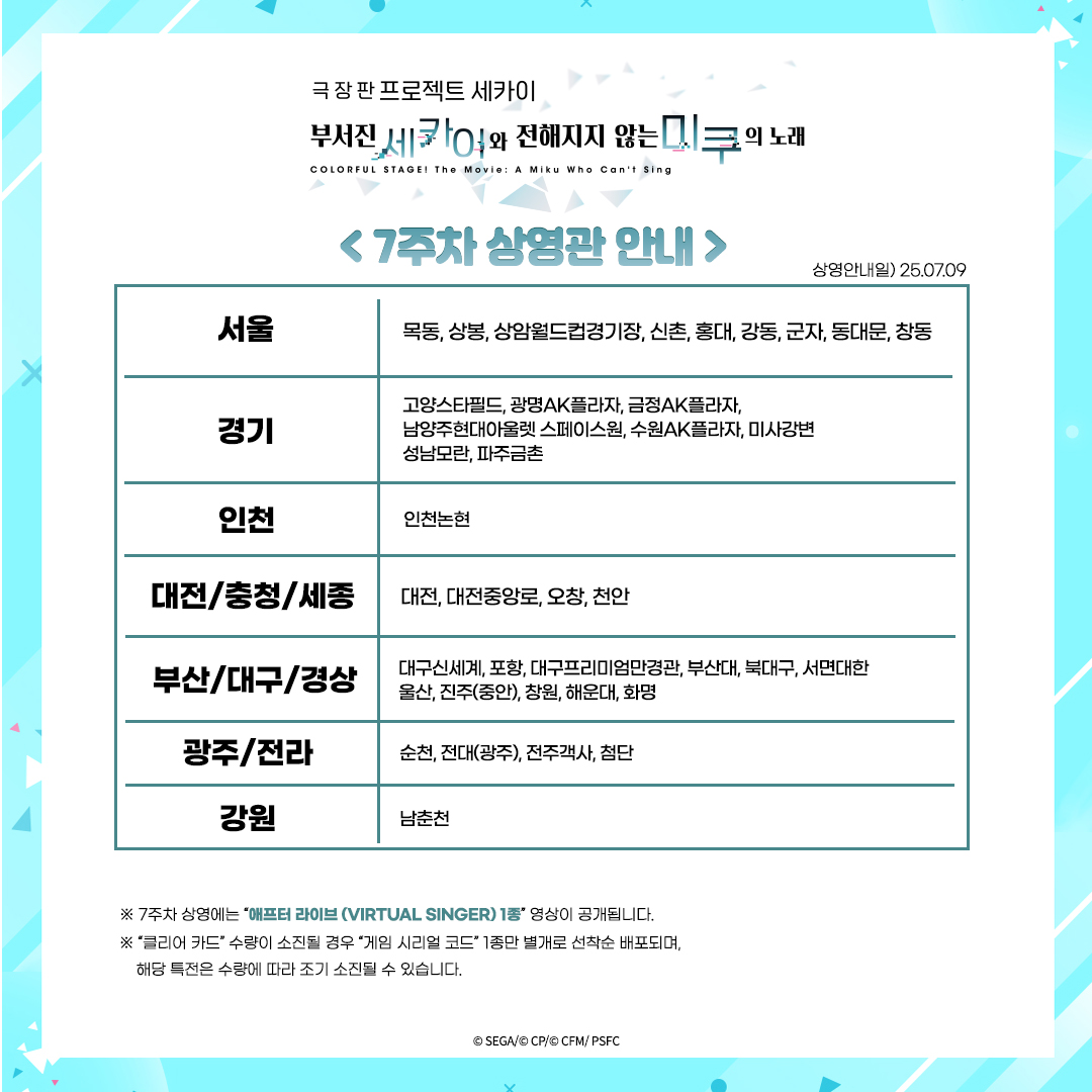 극장판 프로젝트 세카이
부서진 세카이와 전해지지 않는 미쿠의 노래

마지막 주차 (7주차) 특전 x 상영관 공개

클리어 카드 (A6 Size) 6중 랜덤 1종
게임 시리얼 코드 1종 증정

#프로세카 극장판 예매하러 가기 
* 예매페이지: buly.kr/GP2lFGA

#애니플러스 #메가박스
#극장판프로세카