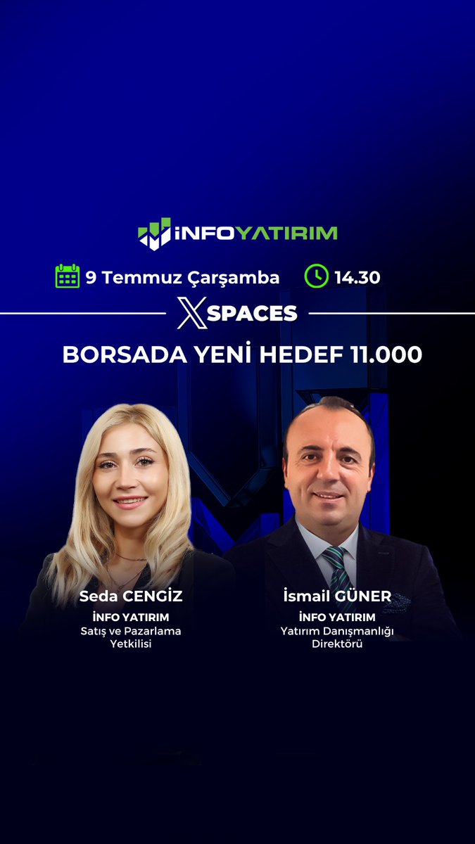 İnfo Yatırım Menkul Değerler (@infoyatirim) on Twitter photo 14.30'da X Spaces yayınımız başlıyor!
Satış ve Pazarlama Yetkilimiz Seda Cengiz <a href="/sdacengiz3/">Seda Cengiz</a> , Yatırım Danışmanlığı Direktörümüz İsmail Güner <a href="/ismaillguner/">İsmail Güner</a> ile Borsa İstanbul'daki son gelişmeler hakkında konuşacak.
🗓️ 9 Temmuz Çarşamba
⏰ 14.30
📍 X Spaces
#BIST100 #borsa #bist 14.30'da X Spaces yayınımız başlıyor!
Satış ve Pazarlama Yetkilimiz Seda Cengiz <a href="/sdacengiz3/">Seda Cengiz</a> , Yatırım Danışmanlığı Direktörümüz İsmail Güner <a href="/ismaillguner/">İsmail Güner</a> ile Borsa İstanbul'daki son gelişmeler hakkında konuşacak.
🗓️ 9 Temmuz Çarşamba
⏰ 14.30
📍 X Spaces
#BIST100 #borsa #bist