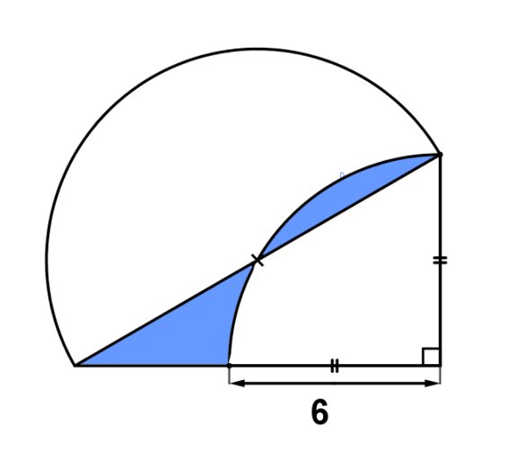 dment37's tweet image. Blue area ? @geogebra #GeoGebra