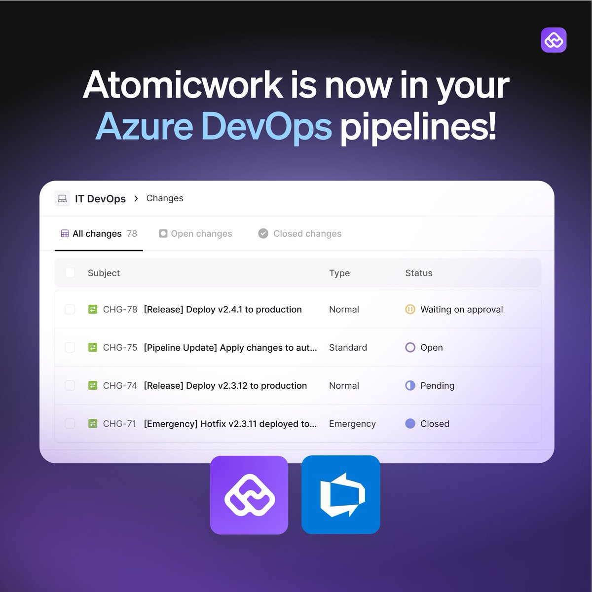 With the new Atomicwork extension in Azure DevOps, we're embedding change governance directly into the release process.

That means 👇

👉 Automated change creation when a deployment is triggered
👉 Pre-deployment approval gates, right inside the pipeline
👉 Automatic resumption