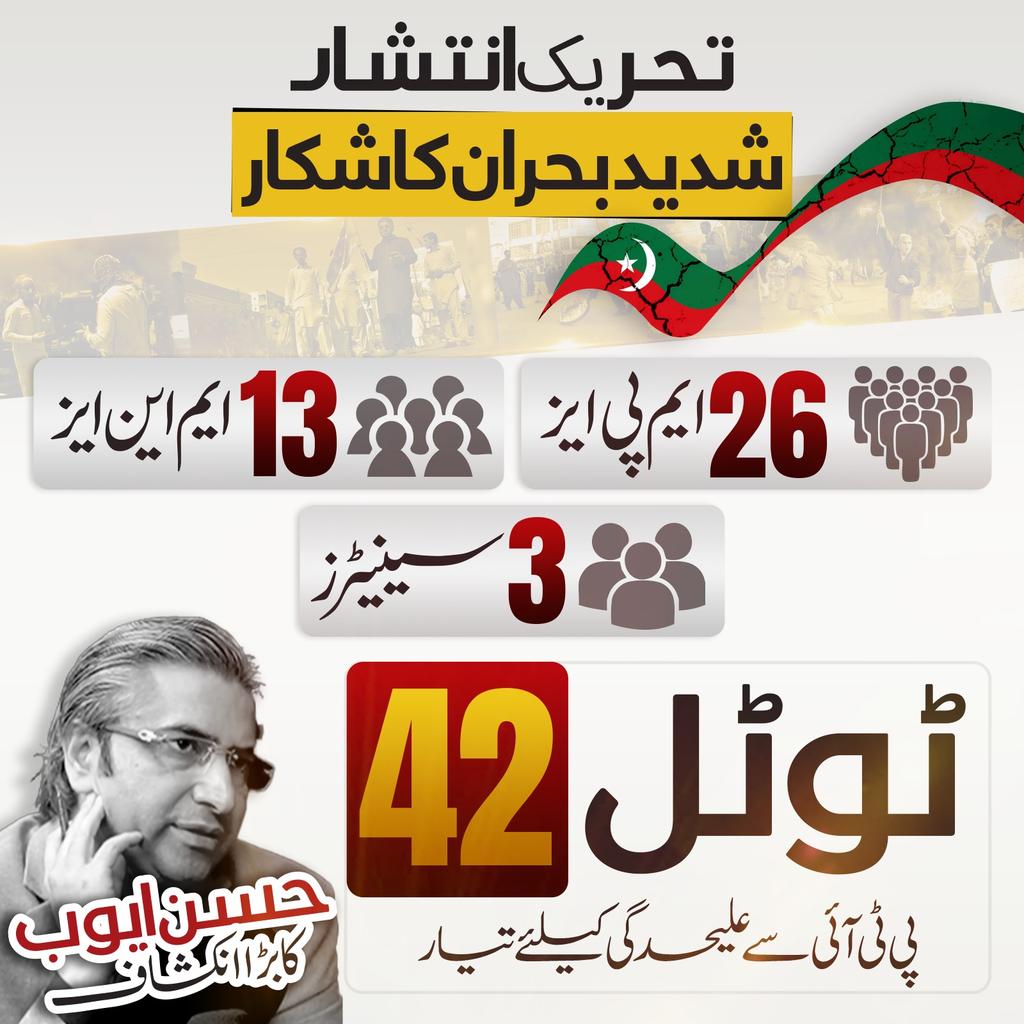 تحریک انتشار شدید بحران کا شکار 

پی ٹی آئی میں اختلافات اور ٹوٹ پھوٹ کی وجہ سے متعدد ارکان اسمبلی پی ٹی آئی چھوڑنے کو تیار