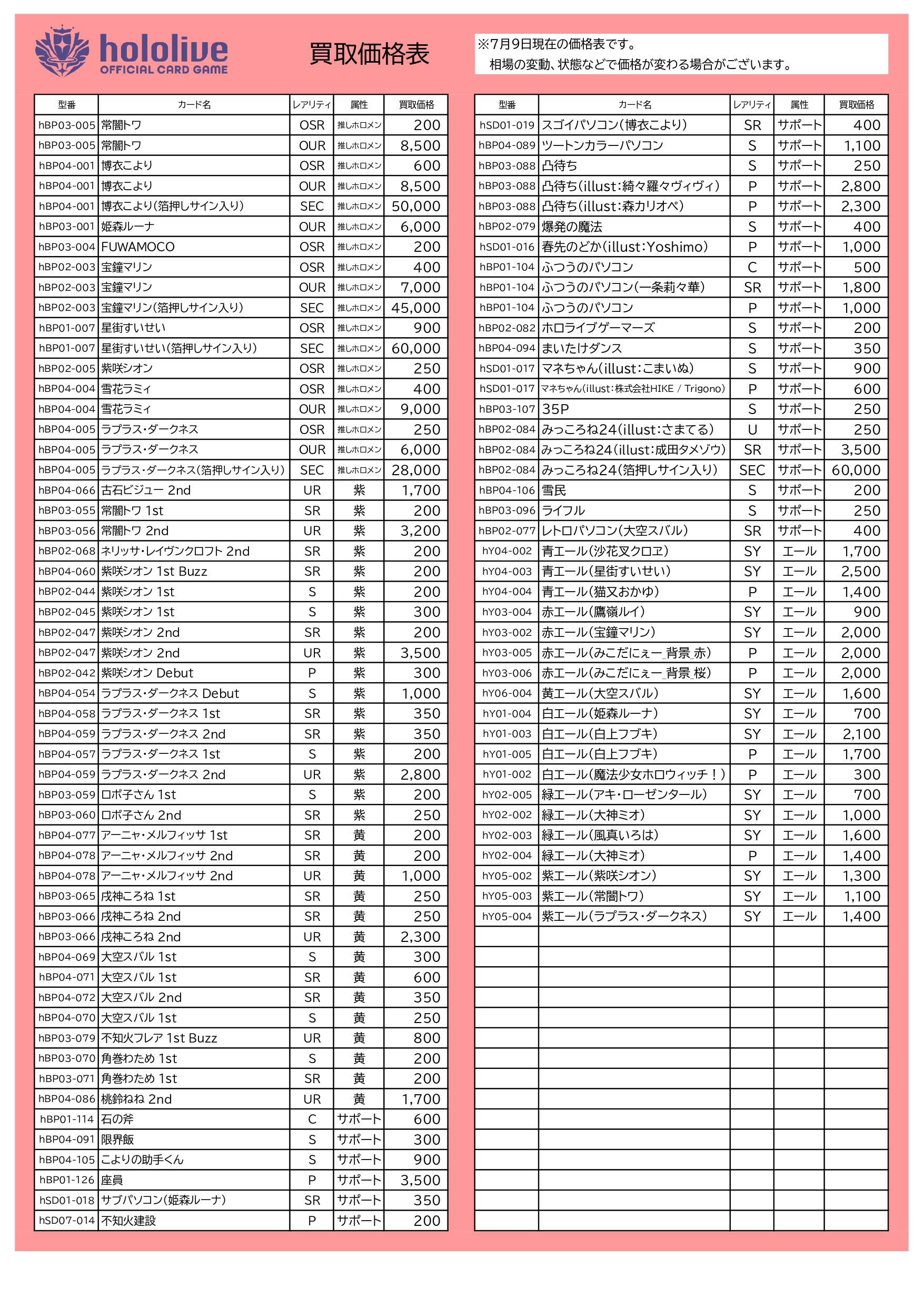定価60000円相当　介護　本　まとめ売り バトスタ松本店 on X: 