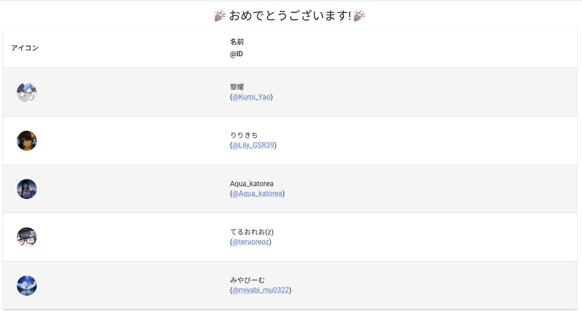 MaisonDarc's tweet image. 🎊当選おめでとうございます🎊
プレゼントキャンペーンの沢山の方のご参加ありがとうございました!!!
先ほど当選者様5名様へ、当選DMの送信をさせていただきました。新作の製作も視野に入れて今後とも頑張りますのでよろしくお願いいたします。