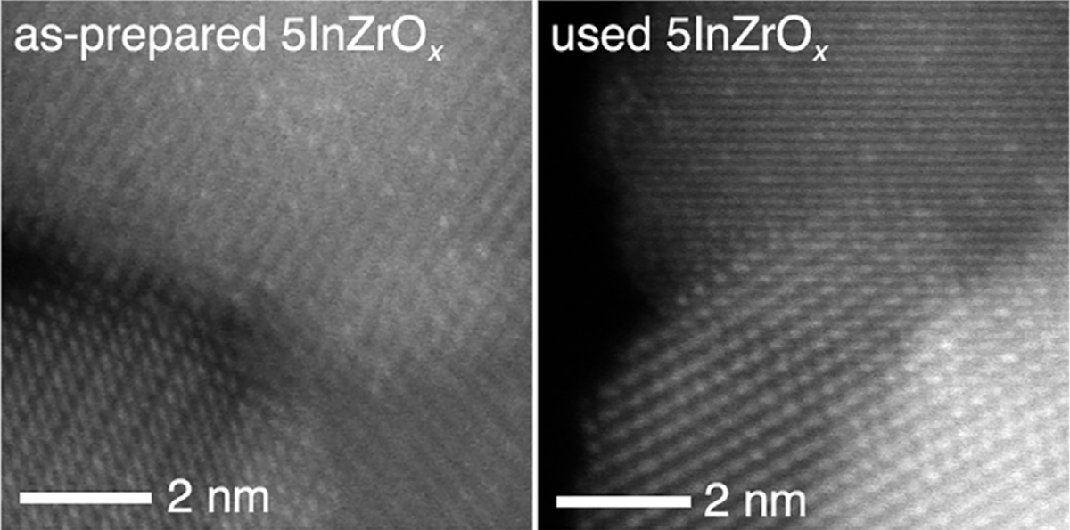catalysis_eth's tweet image. One of my favorite TEM images ever of an InZrOx catalyst, evidencing single atoms on indium anchored to the zirconia surface for green methanol synthesis. Chapeau! Interested? Read more here 👇
advanced.onlinelibrary.wiley.com/doi/10.1002/ae…