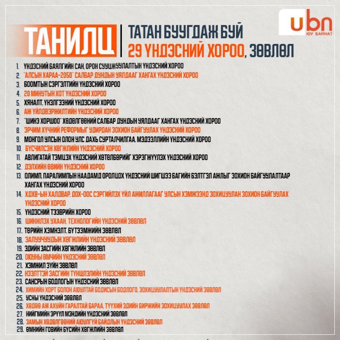 Нэрнээсээ л ямар ч хэрэггүй нь тодорхой юмнууд ашгүй татан буугдаж дээ. Парламент, ЗГ, ТББ сүлэлдэж жонхуурсан Үндсэн хуулийн бус, давхардсан засаглалын элемент байсан. Дэлхийн өвийн үндэсний хороо ч гэх шиг. 😜