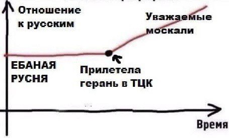 сугарбагет's selected щищьпостинг (@sugarbaget) on Twitter photo 