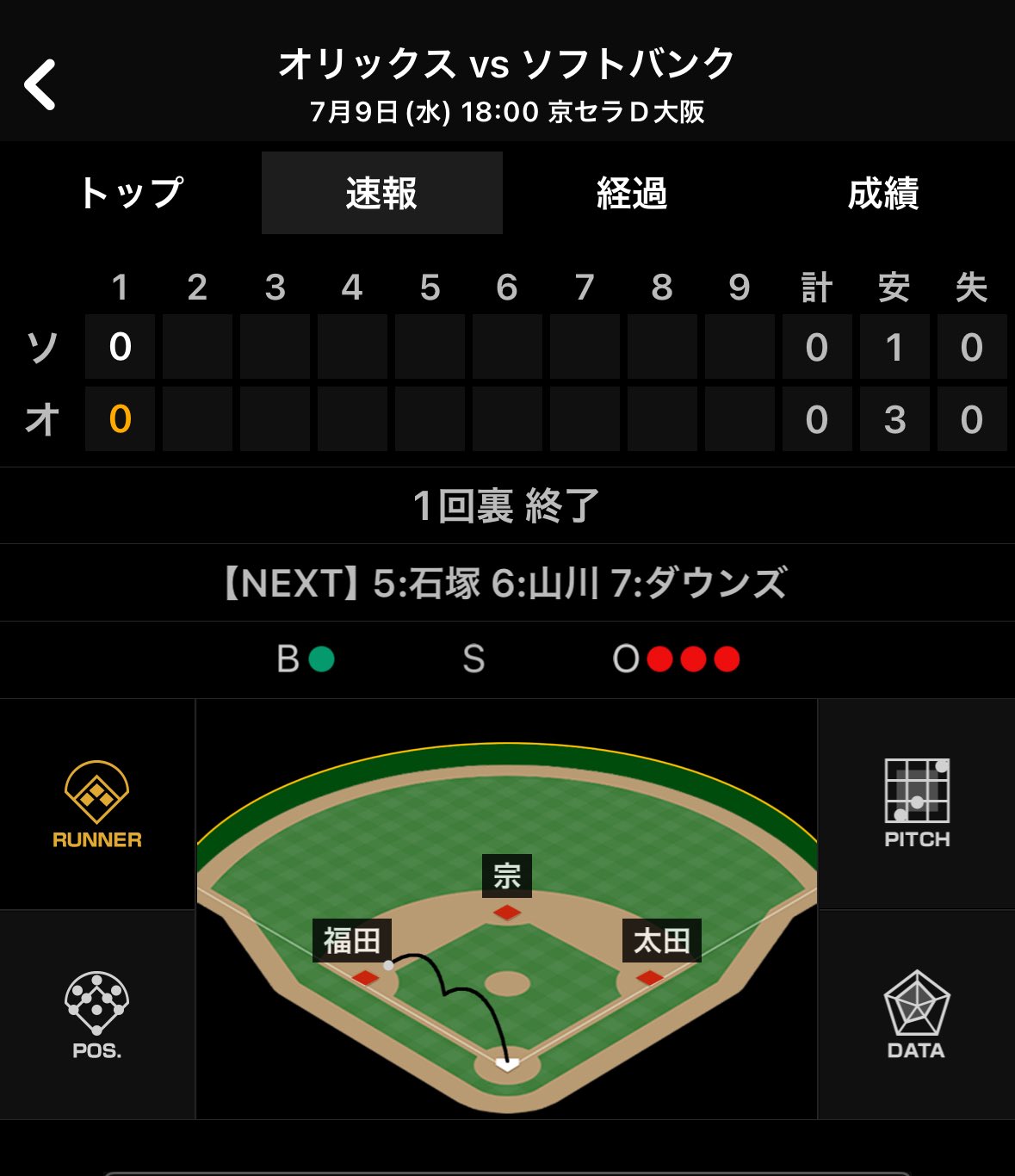 しょだ on X: 