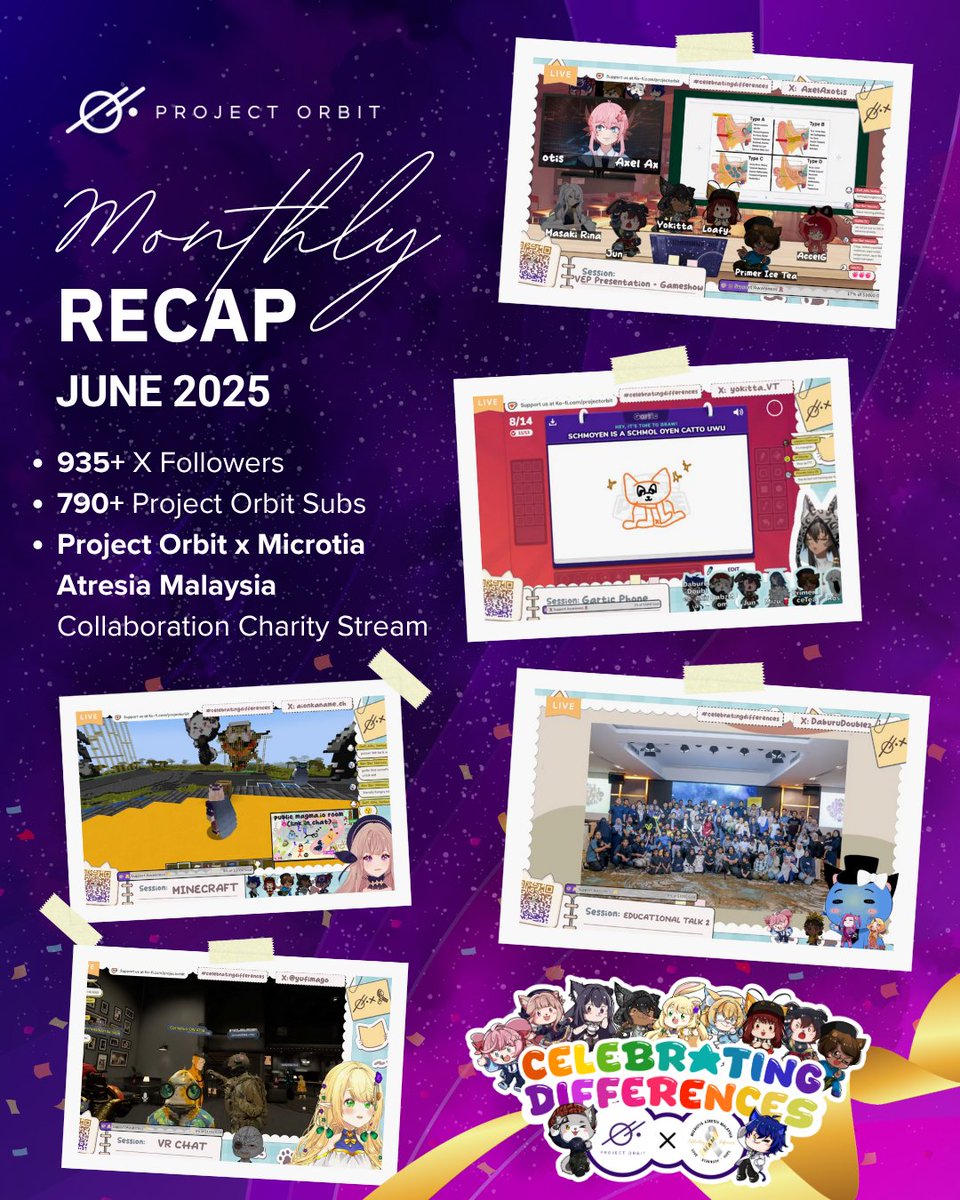 Heyaa! Hope you're all doing great! 👋😁

We're truly honored and grateful for all the amazing feedback we received last month. It means a lot to us, especially after trying so many new things together! Thank you so much for all your support. ❤️

#proj_orbit #malaysiavtuber