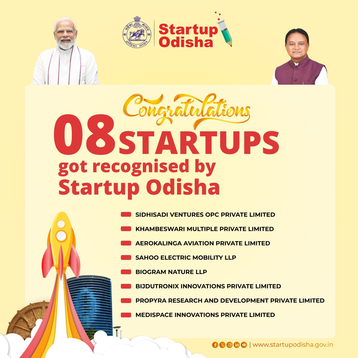 8 new startups received recognition under Startup Odisha, further reinforcing our dynamic innovation and entrepreneurship ecosystem!

Congratulations to the visionary founders who will transform Odisha into a thriving global hub for startups.

#Congratulations #StartupOdisha
