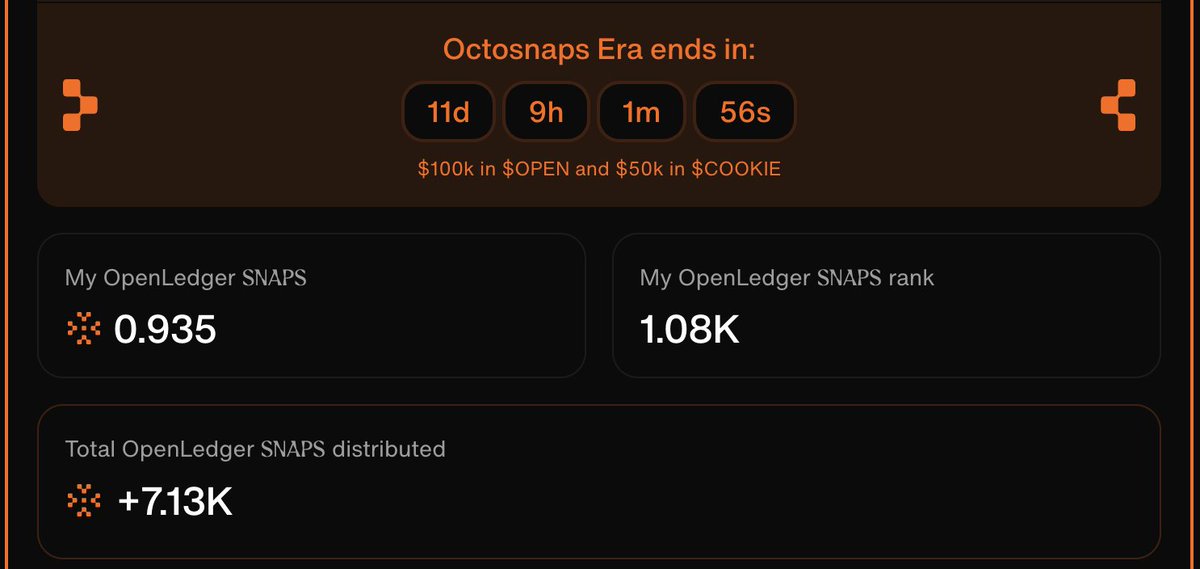 Kyrgio (@kyrgionft) on Twitter photo The Long Awaited Moment : T-11 days
ALL SNAPPERS GET REWARDED ๐๏ธ๐๐๏ธ
Where do you stand ?
Any Last minute Tips and Tricks ?
Show me your rankings below ๐๐
<a href="/OpenledgerHQ/">Openledger</a> The Long Awaited Moment : T-11 days
ALL SNAPPERS GET REWARDED ๐๏ธ๐๐๏ธ
Where do you stand ?
Any Last minute Tips and Tricks ?
Show me your rankings below ๐๐
<a href="/OpenledgerHQ/">Openledger</a>