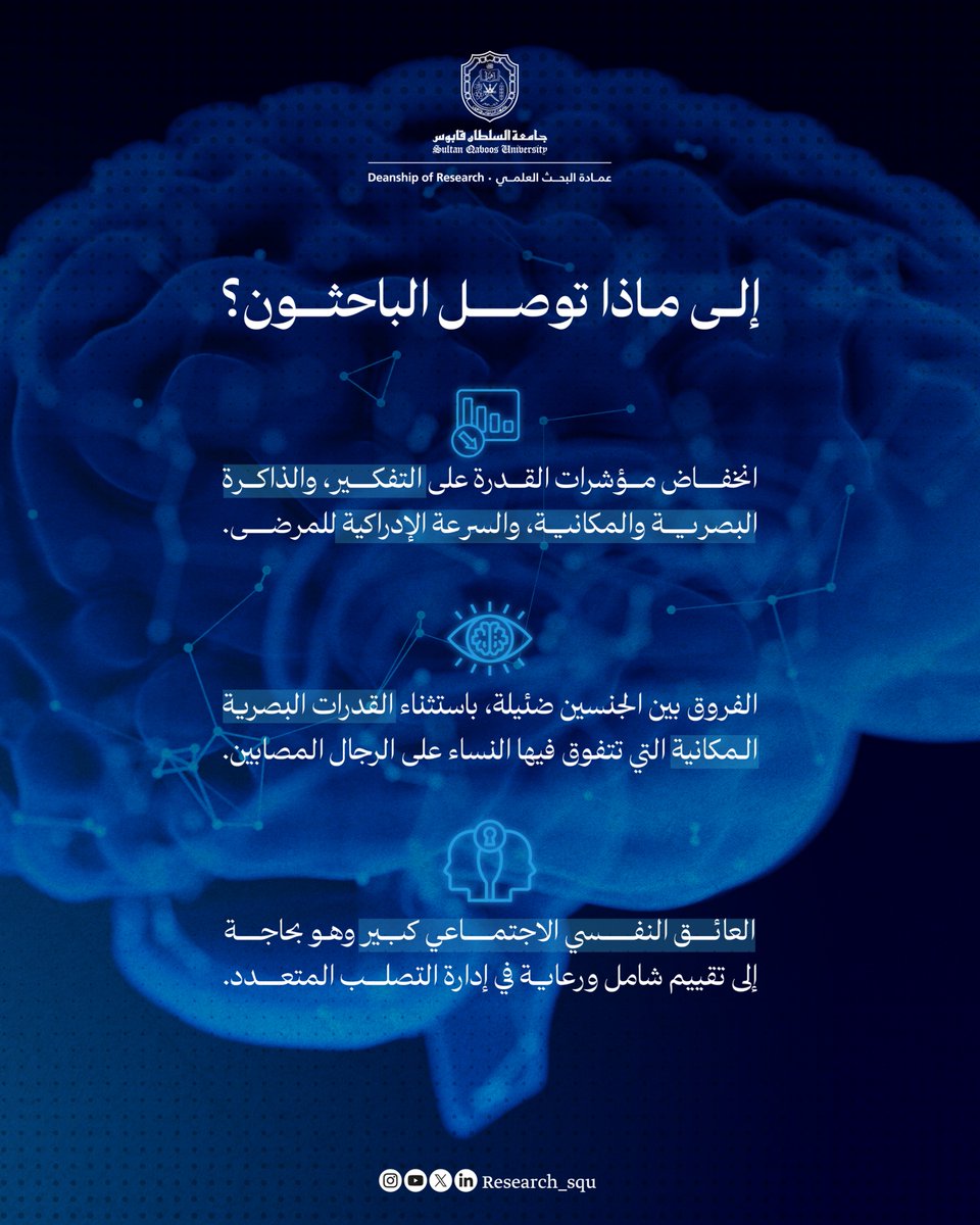 Research_SQU's tweet image. دراسة تستكشف تفاعل الآليات البيولوجية للتصلب المتعدد مع العوامل النفسية والاجتماعية لمجموعة من المرضى العمانيين.
mdpi.com/2077-0383/13/2…
#نبحث_للغد
#جامعة_السلطان_قابوس
