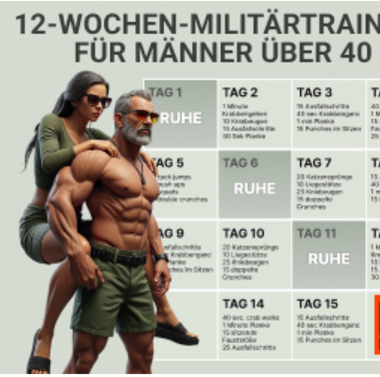 Wie albern können KI-generierte Bilder in Ads sein? Gibt es da wirklich Menschen, die hingehen und sagen „Geil, das will ich auch - hier, nehmt mein Geld!“?