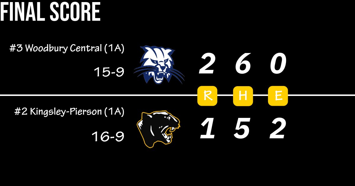 Kingsley-Pierson Highschool Baseball tweet media