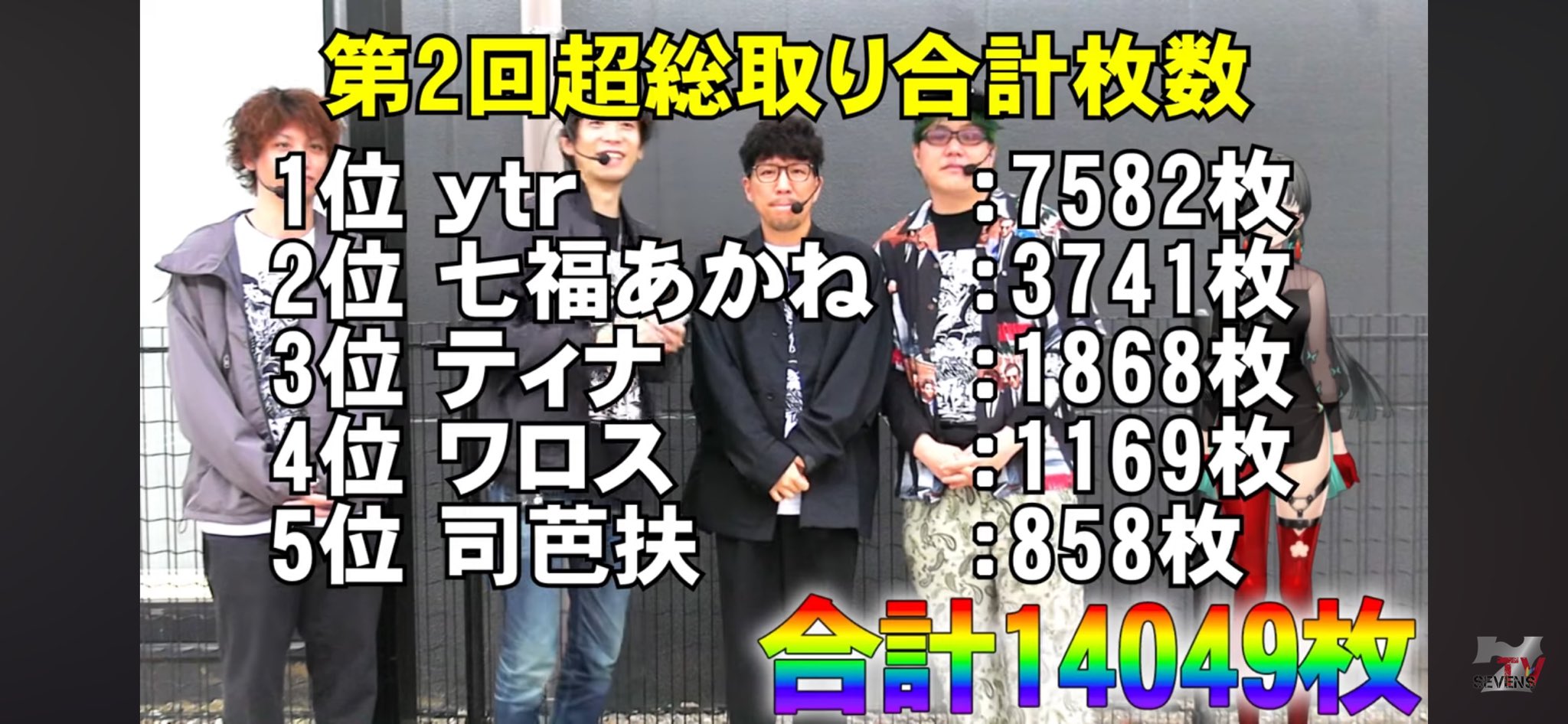 REOフォロー割実施中！様 リクエスト 3点 まとめ商品 Ccchie.♡フォロー割りあり♡様 リクエスト 3点 まとめ商品