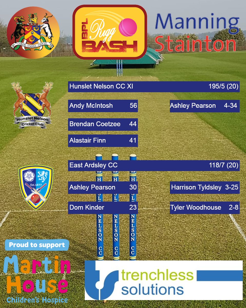 Hunslet Nelson CC 🏆🏆 tweet media