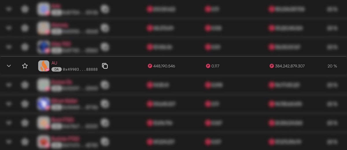 The Flare Systems Explorer now includes the Staking Reward Rate, giving users better insight when comparing providers or deciding between staking and delegating for FTSO rewards.

flare-systems-explorer.flare.network/providers?tab=…

Support the providers who support you. 🙇