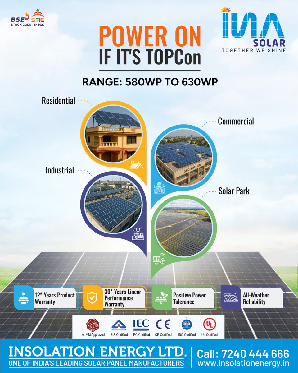 insolationenrgy's tweet image. Power up your world with TOPCon!

From homes to solar parks — unmatched performance, unbeatable range (580Wp–630Wp) and all-weather reliability!
Trust INA Solar. Because when it’s TopCon, it’s top class. 

Call: 7240 444 666

#inasolar #topcontechnology #solarpanelsindia
