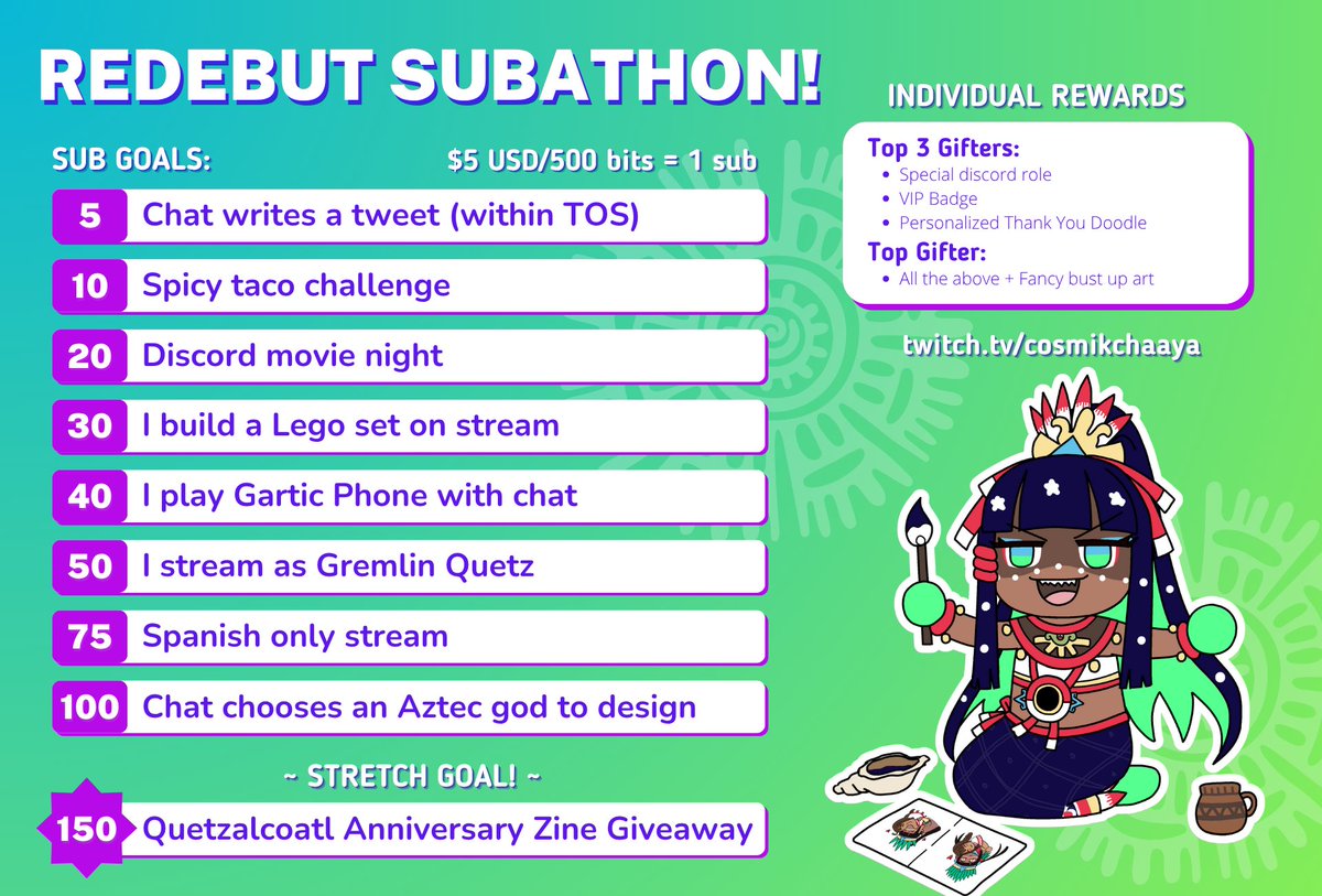 cosmikchaaya's tweet image. 📌Pin for July
We have a subathon/donothon happening over on Twitch with fun events and prizes 🎉 All is to prepare for my redebut in the Fall!
Commissions will also remain open for the rest of July. Grab one while you can over on Vgen! 💚