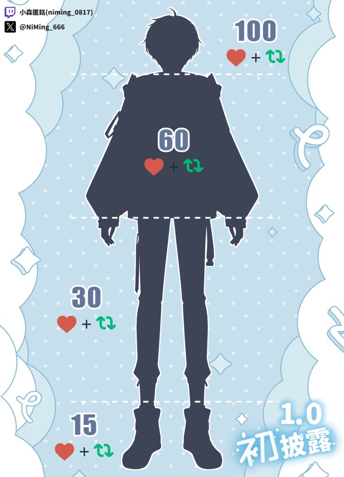 小森匿銘🦭圖奇邊緣系實況主😢 tweet media