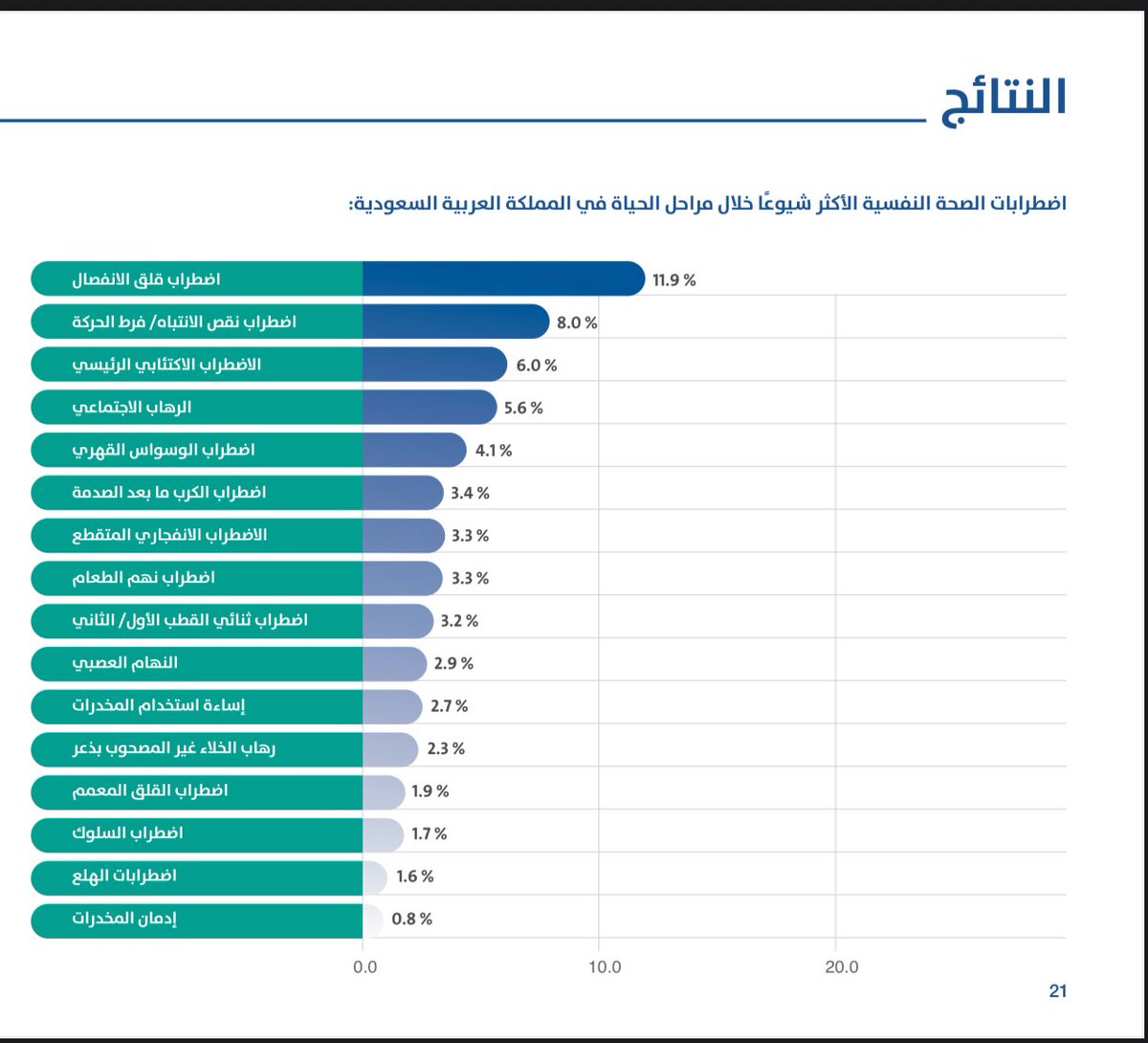 عيسى. tweet media
