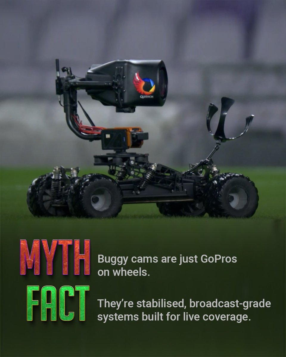 QuidichTech's tweet image. Cameras. Cables. Code. Cricket.
There’s a whole world behind the broadcast and it’s way smarter (and cooler) than most people think.
We’re here to clear the air, bust some myths, and show you what really powers the game.

#BehindTheFeed #QuidichExplains #MythVsFact #CricketTech
