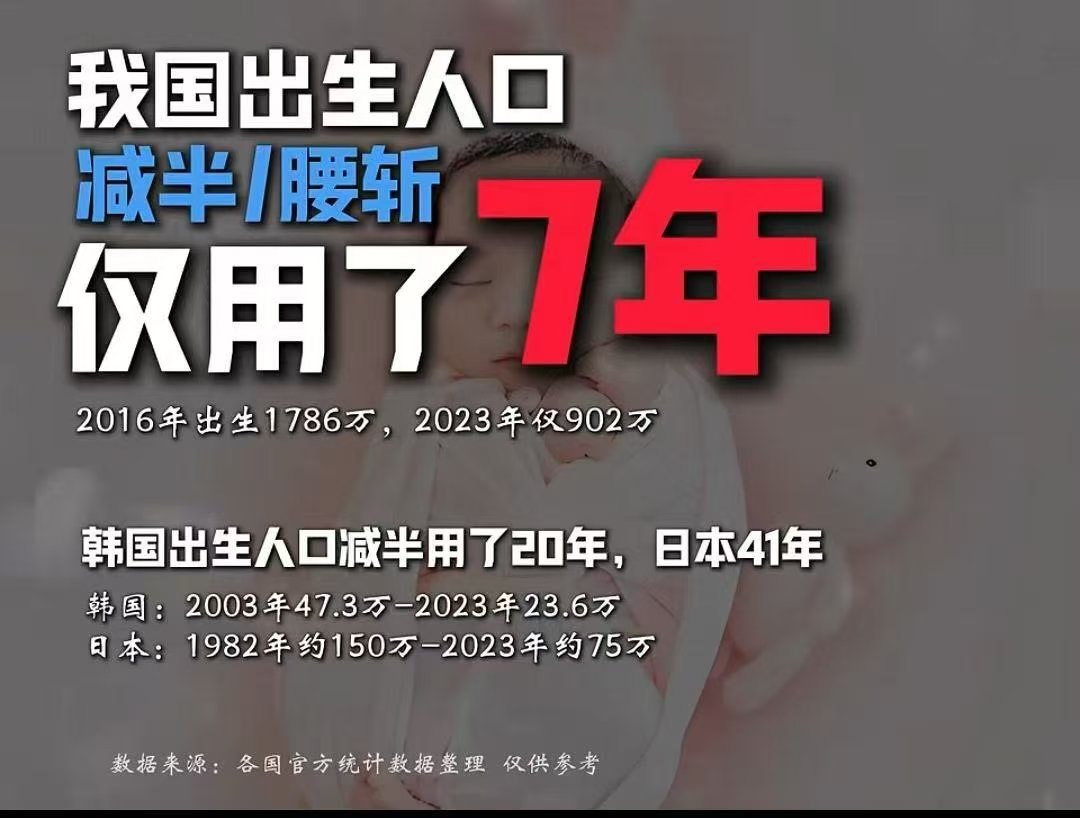 註：不是我國，是滯納國