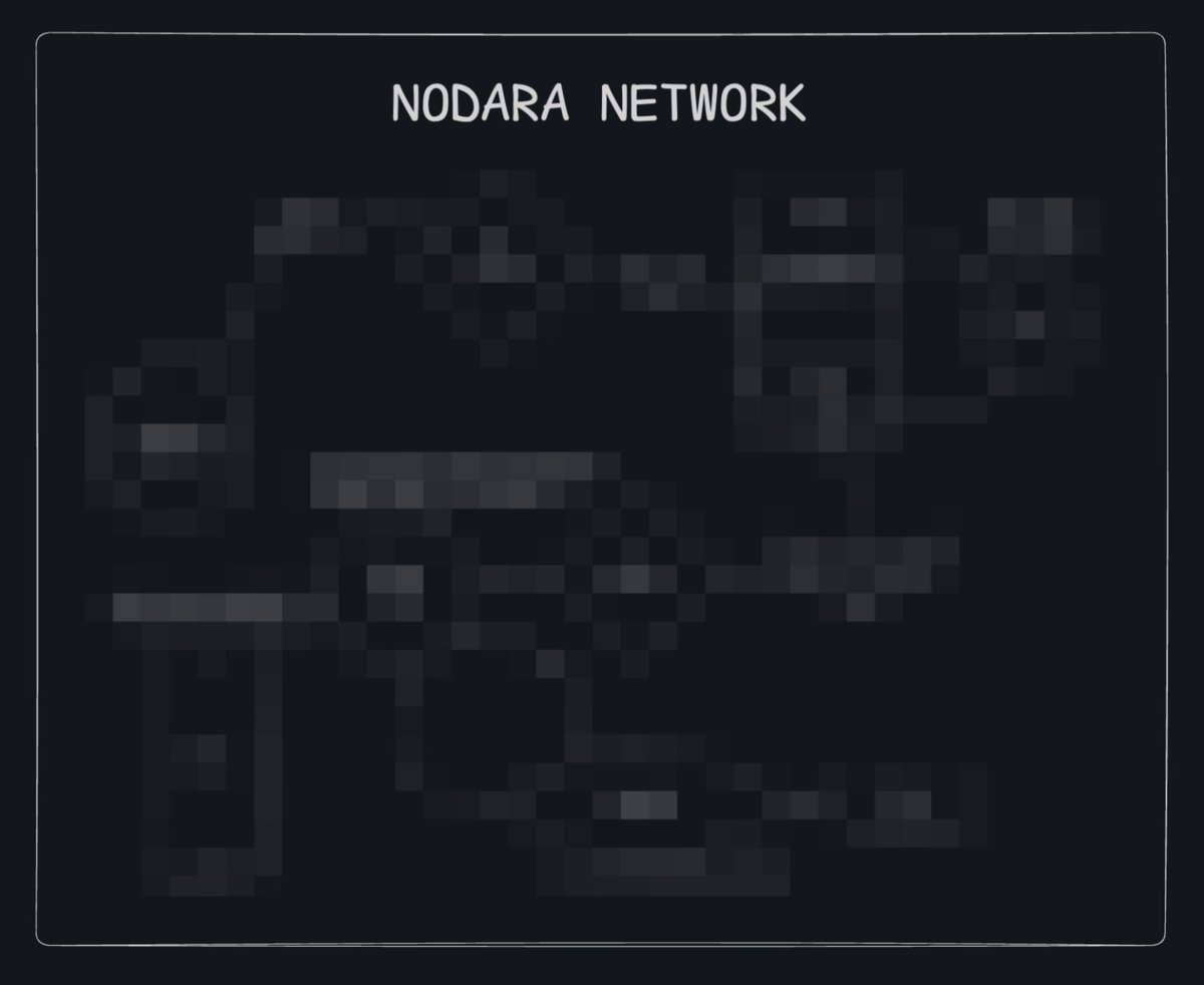 nodaranetwork's tweet image. The network is heating up 🔥
Want early beta access?
Join the waitlist 👇🏻
nodara.network