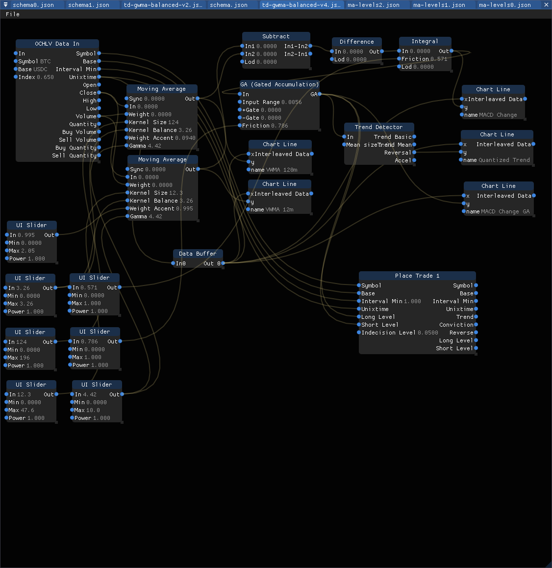QuantNodeTrader tweet media