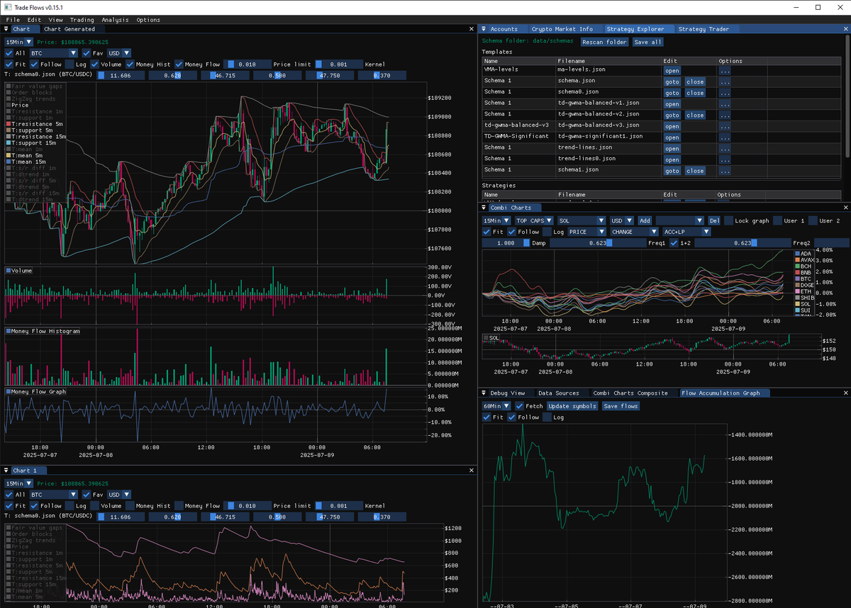 QuantNodeTrader tweet media