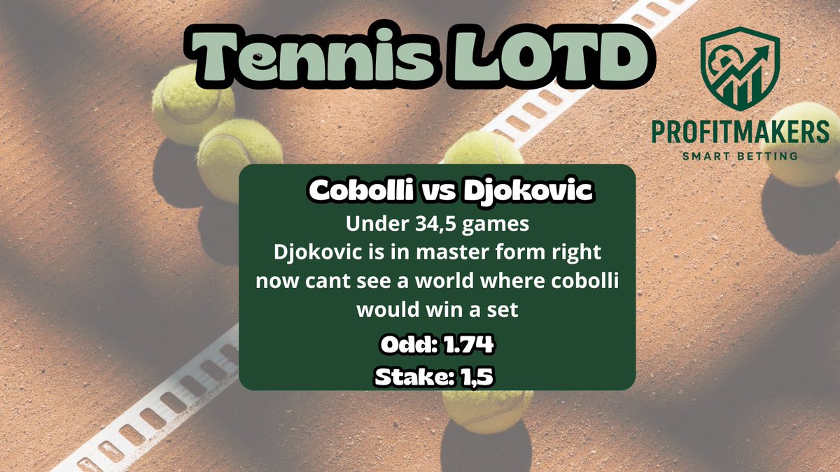 TheProfitLab tweet media