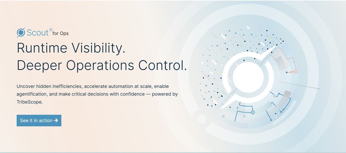 Most teams don’t have visibility into how work really happens.
The best ones admit it — and fix it.

That’s what Scout is for and some of the world’s largest enterprises are already using it.

Curious what it might reveal for you?
Let’s talk- soroco.com/scout-for-ops/
 #AI #Scout