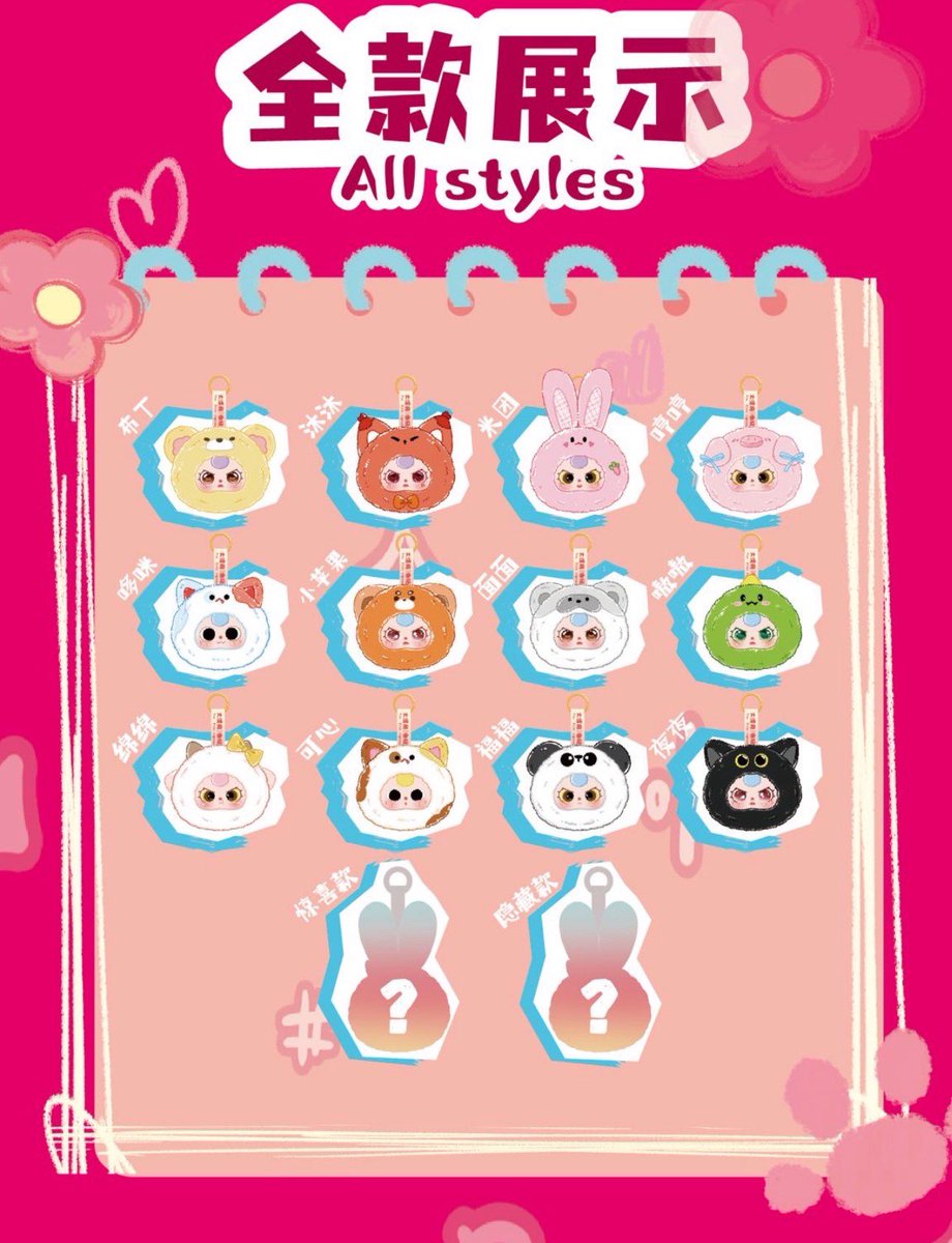 Mntoys_'s tweet photo. (เปิดจอง) Baby Three Little One Mini 🧸
น้องจิ๋วน่ารักมาก ฟีลงานคอลแรกๆเลยคับ

— จุ่มละ 89฿
— ยกบ็อก (12สุ่ม) 690฿ 

อันนี้เชียร์แบบยกบ็อกเลยคับพาราน่ารัก
ค่ายส่ง 1-2วันนี้ รอส่งกลับไทย 7-10วัน

📮 ค่าส่ง 40/60

#babythree #ตลาดนัดbabythree https://t.co/wK80IueFAE