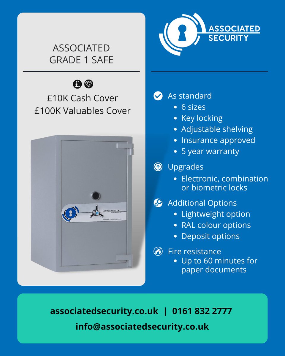 ASecOnline's tweet image. 1️⃣ Reliable #security for #homes &amp;amp; small businesses, with optional deposit functionality ensuring item safety &amp;amp; staff protection.

💷 £10k Cash Cover
💎 £100k Valuables Cover

Get your quote
🔗 associatedsecurity.co.uk/associated-sec…
.
.
#AssociatedSecurity #Safes #Grade1Safe #HomeSecurity