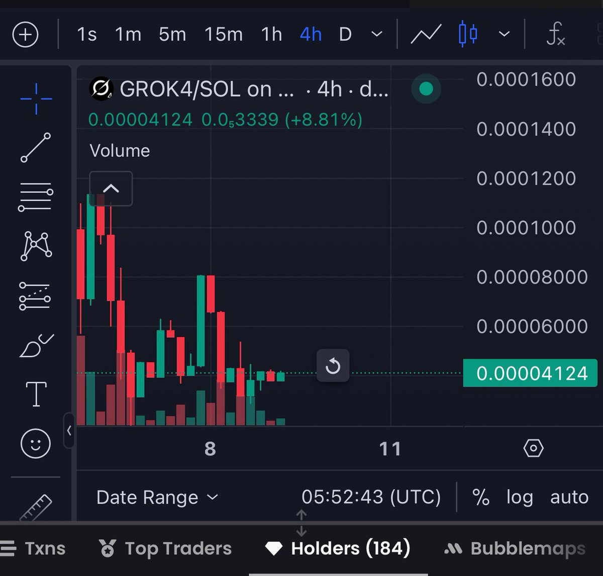 Ok hear me out anon 

• The first #Grok4 on Sol

• stable 4 hour candle floor at 40 k mcap ( current mcap 41 k ) 

• CA starts with ELONS favourite number 
42orNZHxsH1SNUZX87btNs6LiAoXdqj1RRUgRxgppump

• 184 holders 

Grok4 to trend in worldwide in 24 hours 

You ready ?