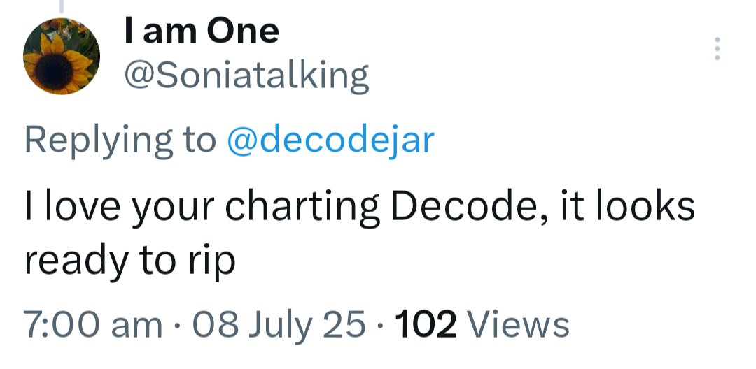 Your support is what drives me to keep doing what I am doing every day. Thank you 🧡