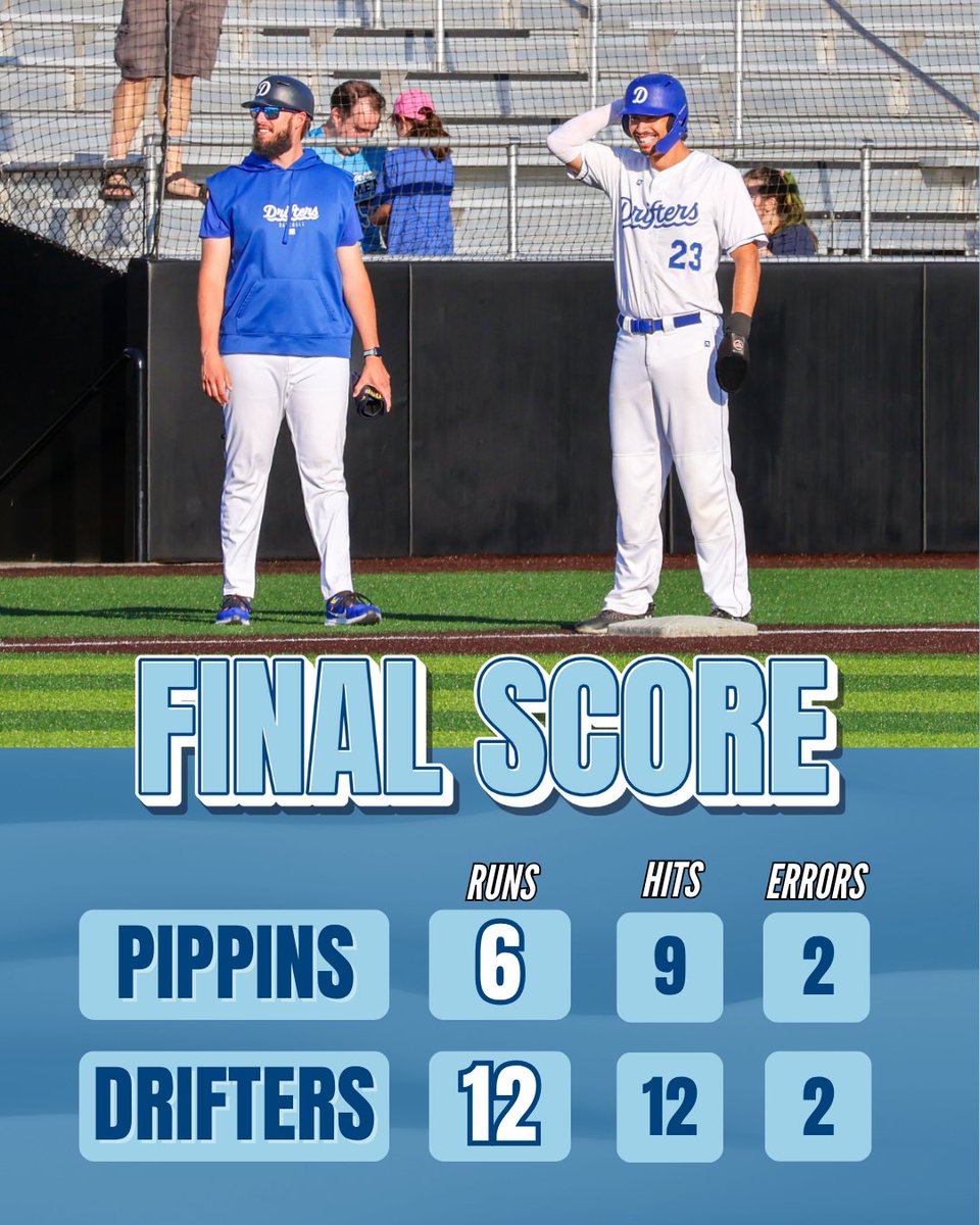 THAT'S A DRIFTERS W! 🌊🌊

#GetDrifty #DriftersBaseball