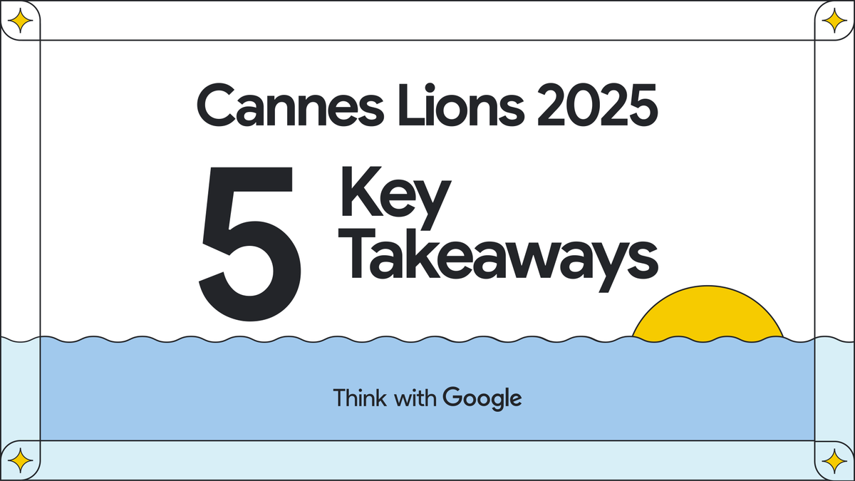 Think with Google tweet media