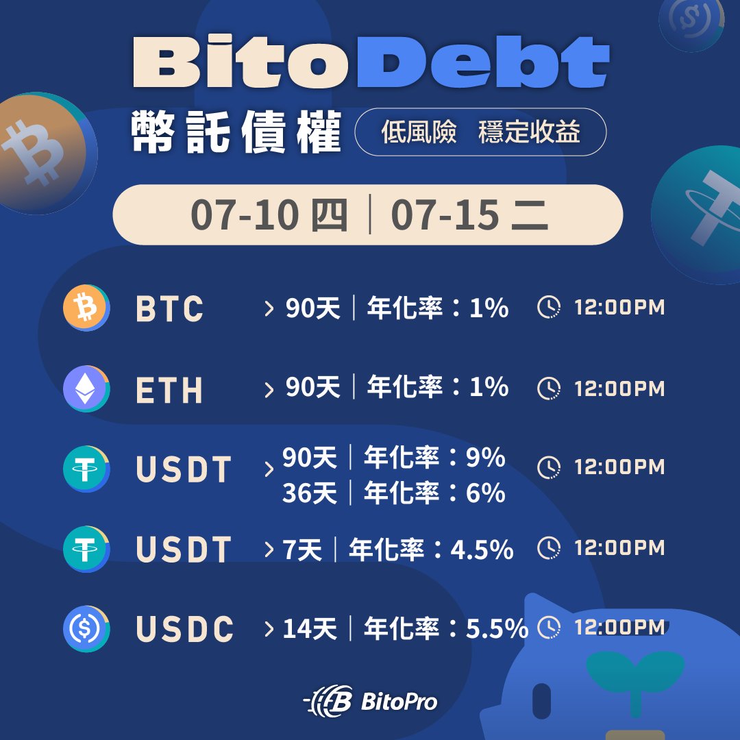 低風險、穩定收益的幣託債權，開放全新檔期🔥
#BTC #ETH 方案等你認購
幣託債權預告
新上架日期：07/10｜07/15
年化收益最高 9%

📌債權運作原理 bitogroup.info/5VfoP
📌立即認購債權 bitopro.com/debts