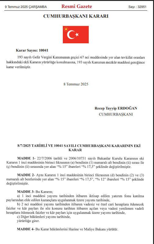Bugünkü Resmi Gazete'de yer alan 10041 sayılı Cumhurbaşkanı Kararı ile 
📌Vadesi 6 aya kadar olan mevduatlara ilişkin stopaj oranı %15'ten %17,5'e
📌Vadesi 1 yıla kadar olan mevduatlara ilişkin stopaj oranları ise %12'den %15'e yükseltildi. 
Karar için👇
resmigazete.gov.tr/eskiler/2025/0…