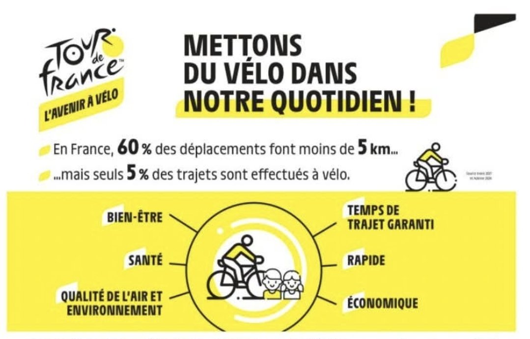 Vous aimez le #TourDeFrance ?
Vois aimerez vous déplacer à #vélo.