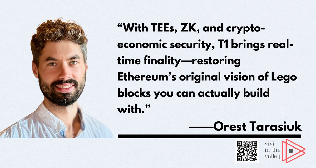 Vivi (@vivilinsv) on Twitter photo Absolutely love how @T1Protocols is pushing the boundaries of Ethereum scaling โ not just with #TEEs, but by combining TEEs, ZK, and crypto-economic security for true real-time finality. ๐ฅ
As <a href="/OrestTa/">Orest Tarasiuk ๐๐ท</a> shared on <a href="/Vivi_Valley/">Vivi in the Valley</a>:
โWith TEEs, ZK, and crypto-economic security, T1 Absolutely love how @T1Protocols is pushing the boundaries of Ethereum scaling โ not just with #TEEs, but by combining TEEs, ZK, and crypto-economic security for true real-time finality. ๐ฅ
As <a href="/OrestTa/">Orest Tarasiuk ๐๐ท</a> shared on <a href="/Vivi_Valley/">Vivi in the Valley</a>:
โWith TEEs, ZK, and crypto-economic security, T1