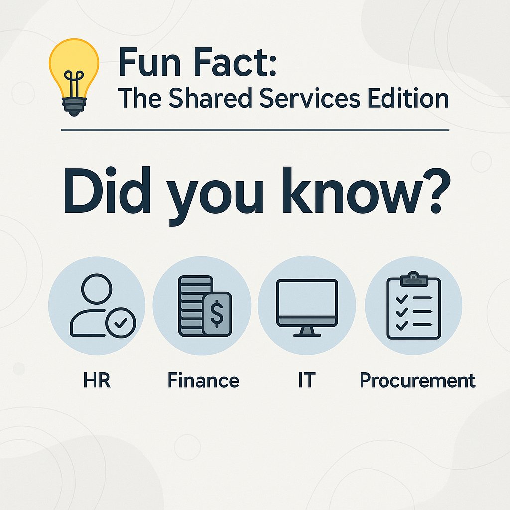 ops_maven's tweet image. 💡 𝗙𝘂𝗻 𝗙𝗮𝗰𝘁:  Some of the most creative workplace cultures start in Shared Services!

From HR to IT, these behind-the-scenes pros co-create, automate &amp;amp; even gamify support.

One team built a “Digital Café” for ticketing! ☕💻
#SharedServices #OpsMaven #WorkCulture