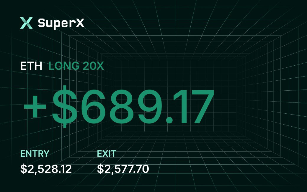 Dōn Chizzy ♥️ 🔥 tweet media