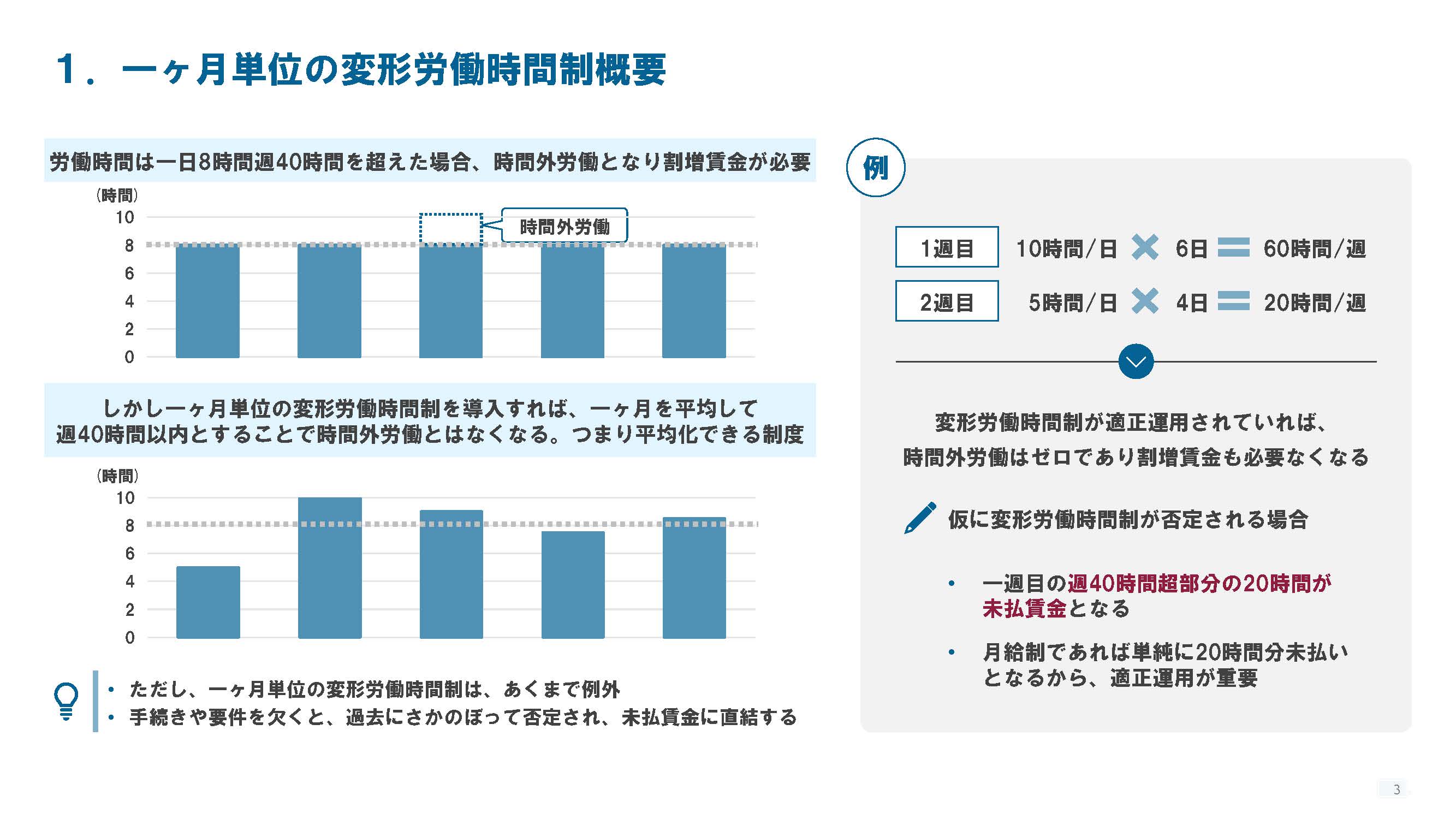 脇 淳一|特定社会保険労務士 on X: 